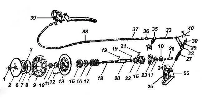 Clutch Screw Base